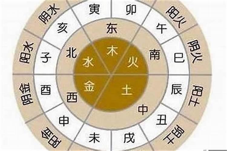 子时男和酉时女配吗
