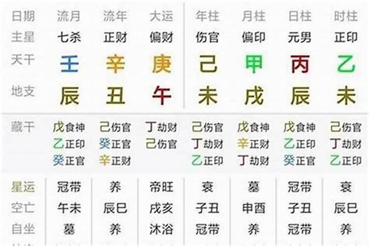 66年农历十月初四亥时出生命运怎样
