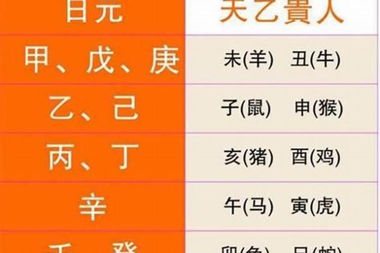 梦见老婆肚子里怀孩子不是我的预兆