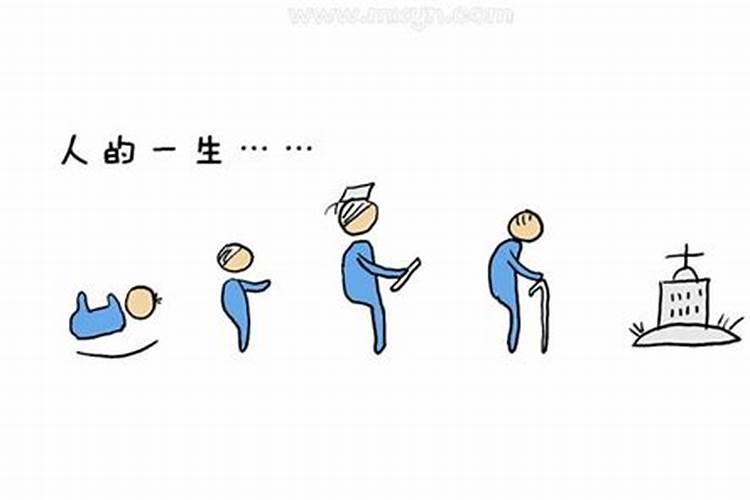 梦见老婆去世什么预兆