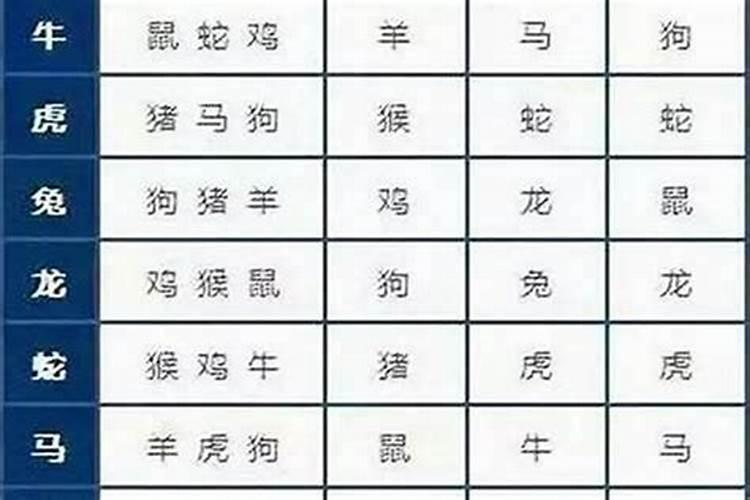 2025年,适合发给长辈的财神到祝福语有哪些？