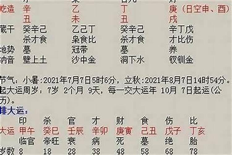 周公解梦梦见血是什么意思