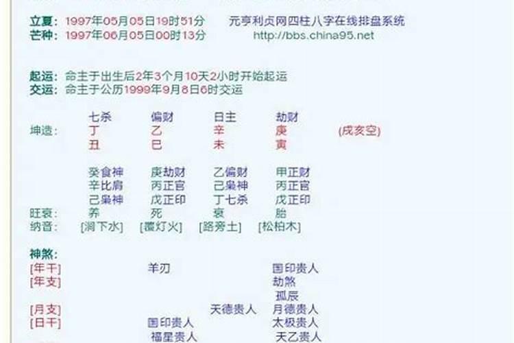 如何看自己是不是伤官女