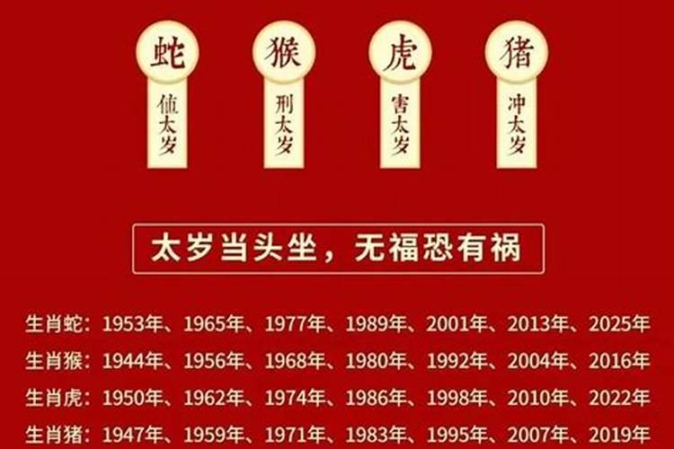 文昌塔装藏装什么好 可以装进生辰八字吗？