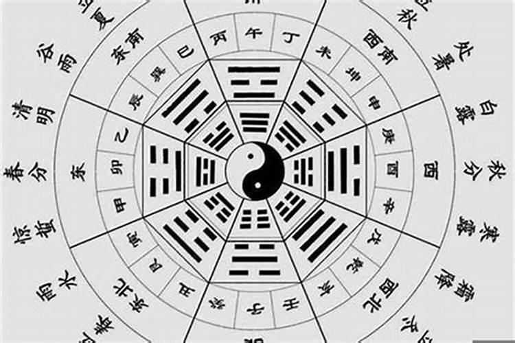 两个人八字合不合怎么看