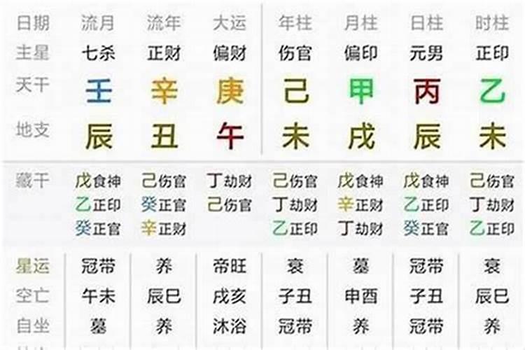 换运一般都是什么时间