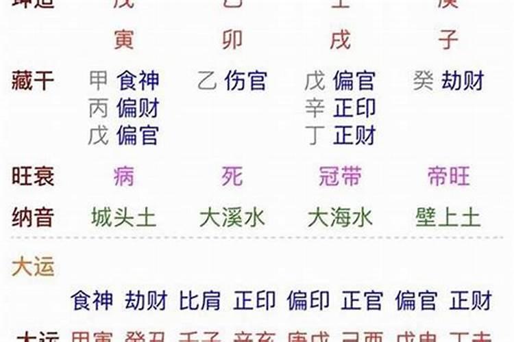 74年的虎和82年的狗的婚姻合婚吗,我最近和我对象吵架了,她现在不见我...