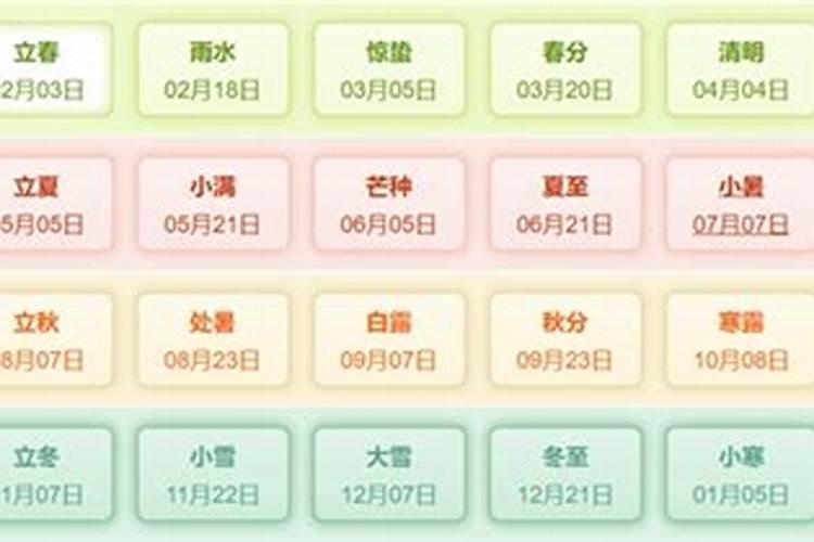 2025年每月运势详解