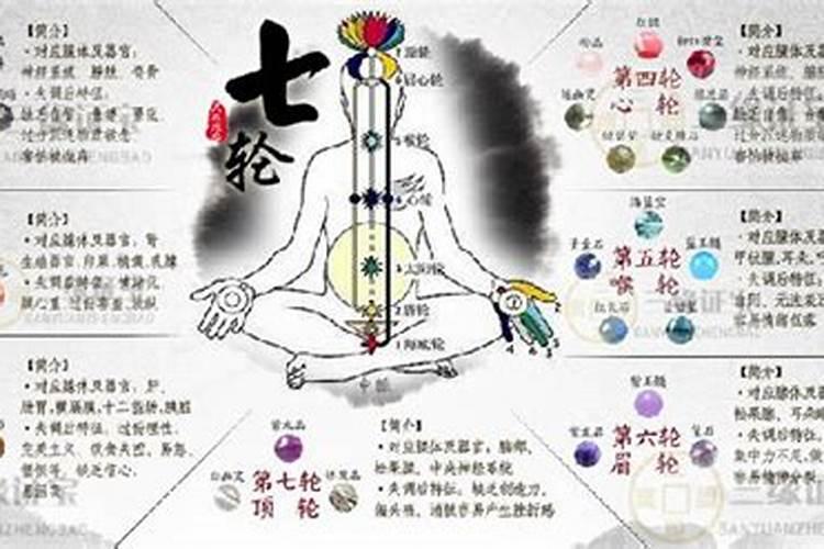 八字缺水佩带什么饰物