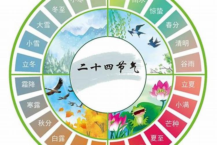 1973年冬至那天出生幸运数字是什么？