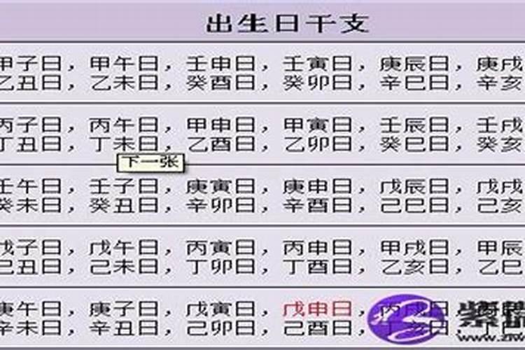 最准的八字合婚免费的