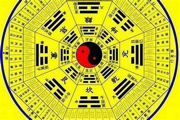 所谓生辰八字能算命？？？这可能吗？未来的事难道能算出来不成？百度知 ...