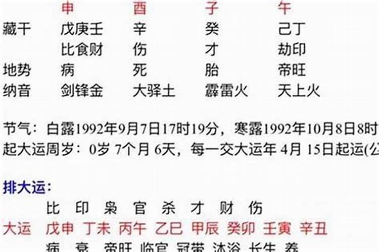 莆田白露扫墓讲究什么 白露时节适合扫墓吗