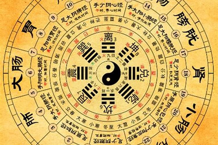 怎么算两人的生辰八字合不合 五行生肖看相生相克