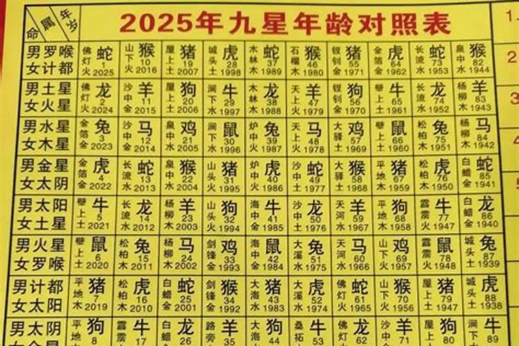怎么去判断两个人是不是三观不合呢