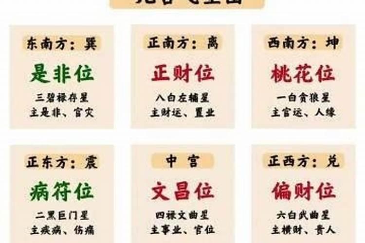 1964年属龙2025年每月运势