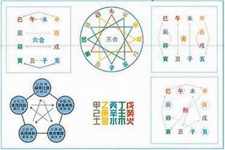 1996年鼠哪年走大运 属鼠96年未来哪年起大运