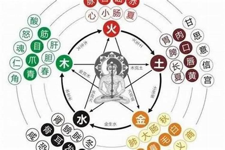 喜木火怎么看