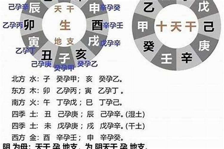 结婚下雨天有什么说法(当天下雨有什么寓意)