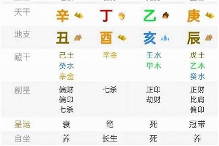 正月初二是几号