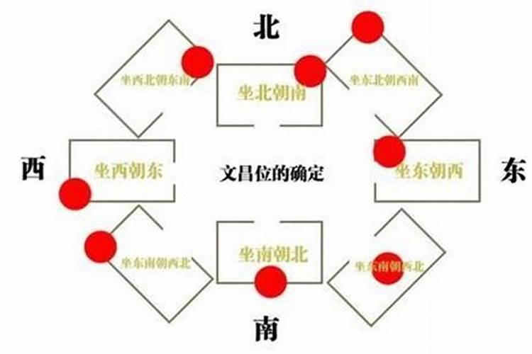 本命年为什么会倒霉