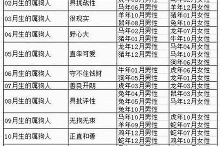 《百孝篇》全文