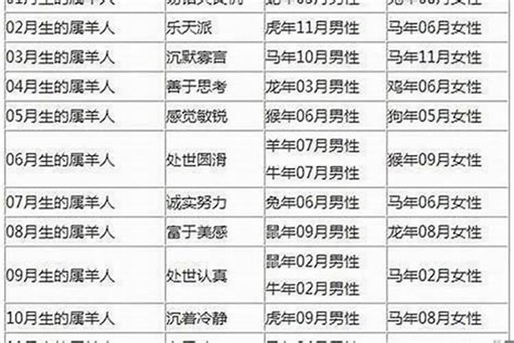 《劝孝歌》原文是什么？