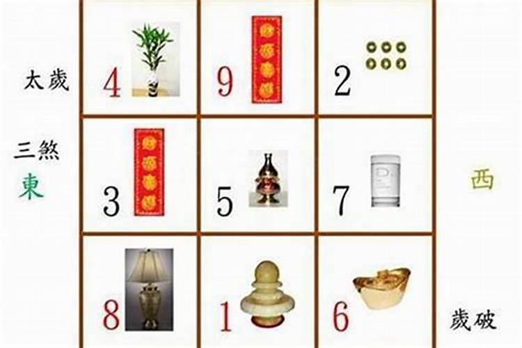 各属相与太岁的冲犯是怎样,十二生肖犯太岁的冲太岁是什么意思