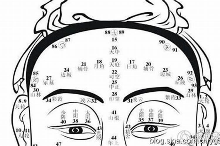鬼节晚上为什么不能出门