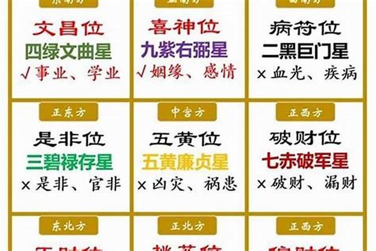 犯太岁什么属相最旺