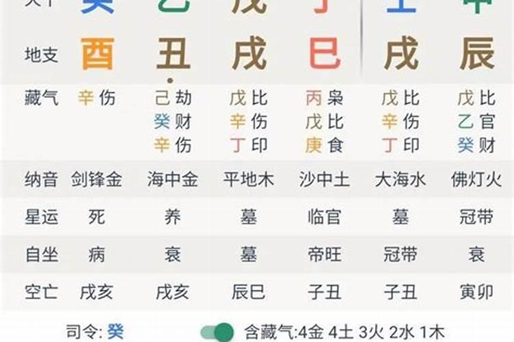 女孩冬至出生有说法