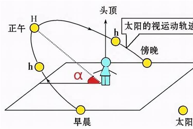 冲太岁怎么化解2025年