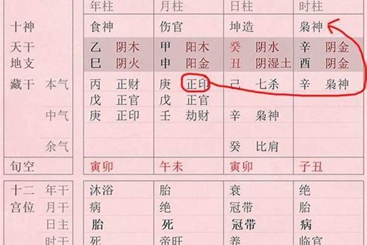 71年猪2025年运势和财运怎么样