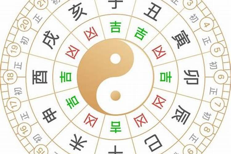 六月二十日是什么日子