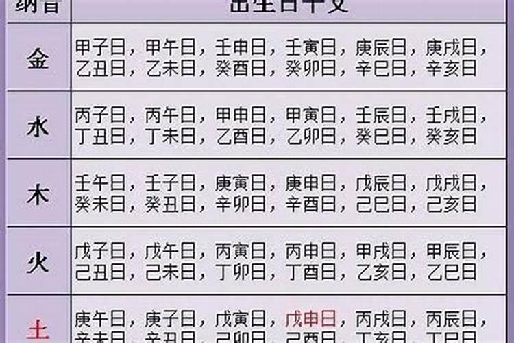 2025年农历4月出生的孩子什么命