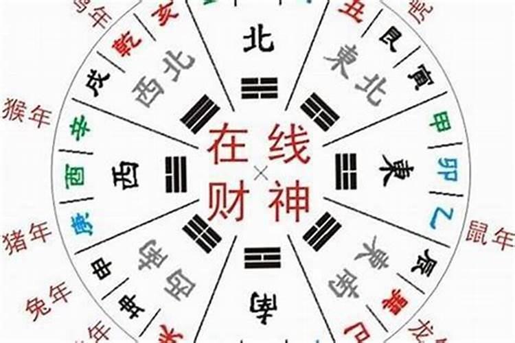 财神爷生日是哪一天2025年的