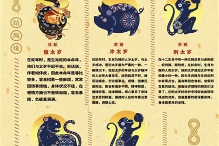 冲太岁刑太岁害太岁破太岁哪个厉害