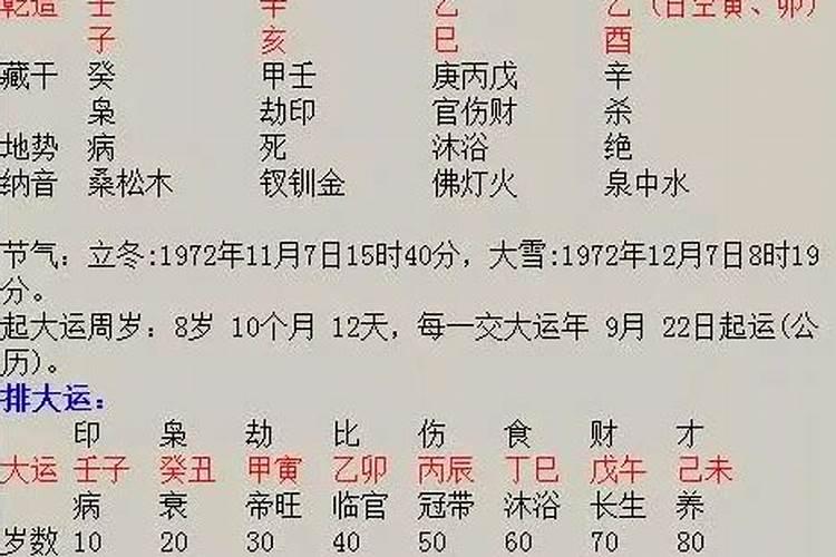 “算卦”时,大师都会问到“八字”,他们用“八字”究竟能算出哪些内容...