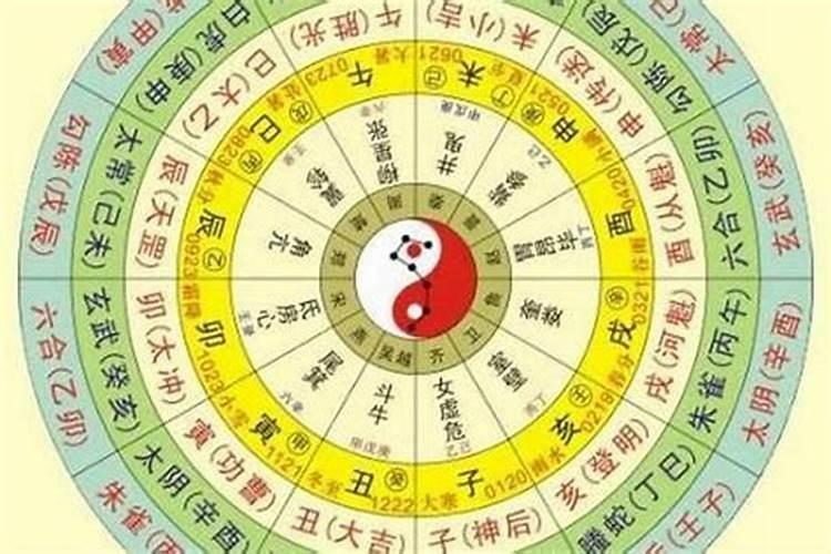 打算去东台观音禅寺为堕胎婴灵超度,大概是什么样的流程？