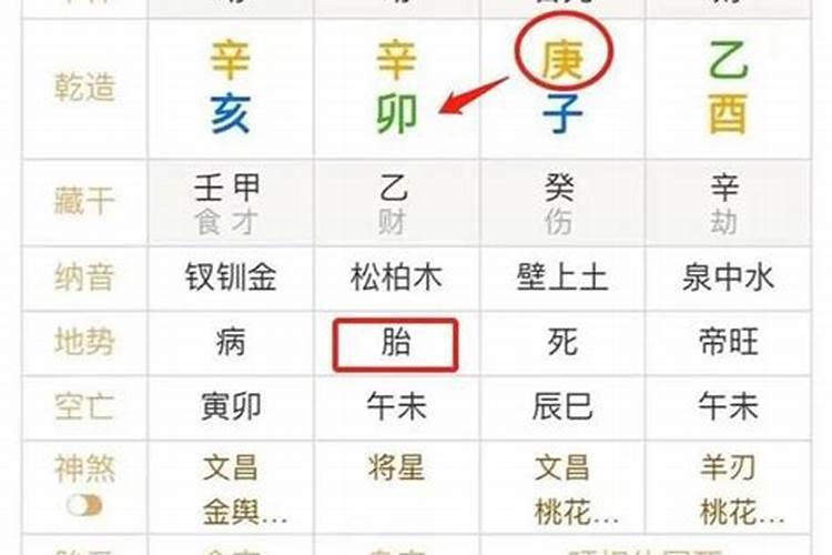 梦见自己的老板喜欢自己的预兆