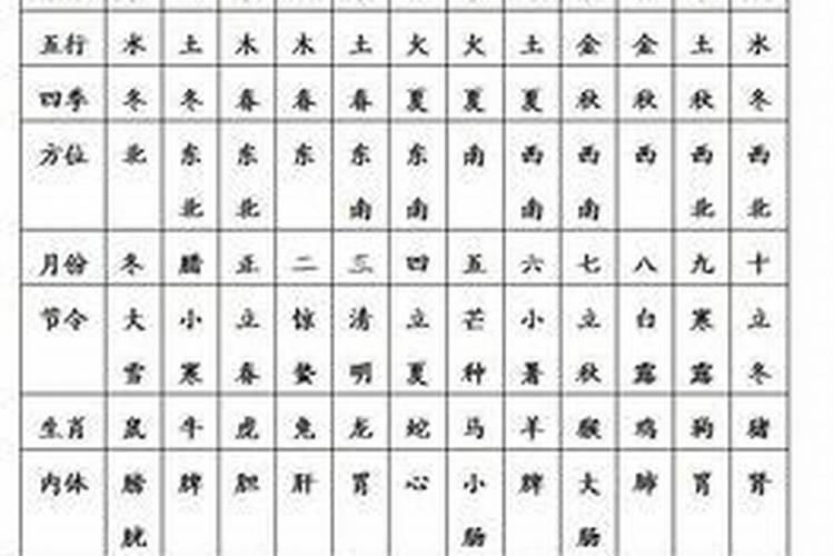 生辰八字算命准吗？百度问一问