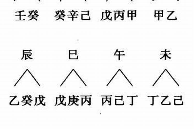 31岁男的与28岁女婚配如何,37岁男和28岁女婚配怎么样？