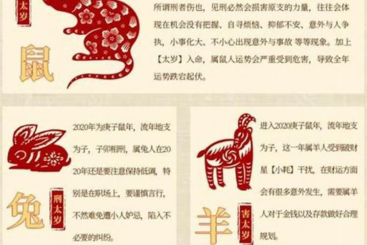 犯太岁冬至过后算解除了吗 犯太岁怎么化解