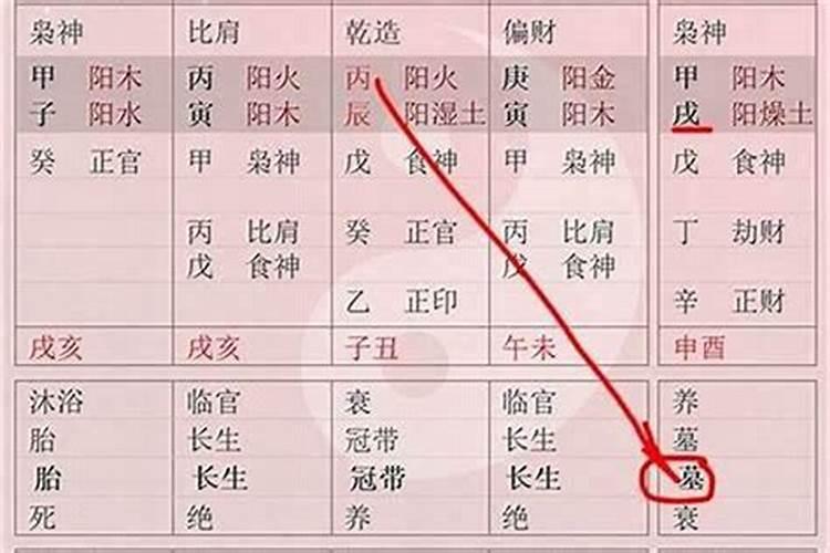 梦见滔天巨浪的预兆