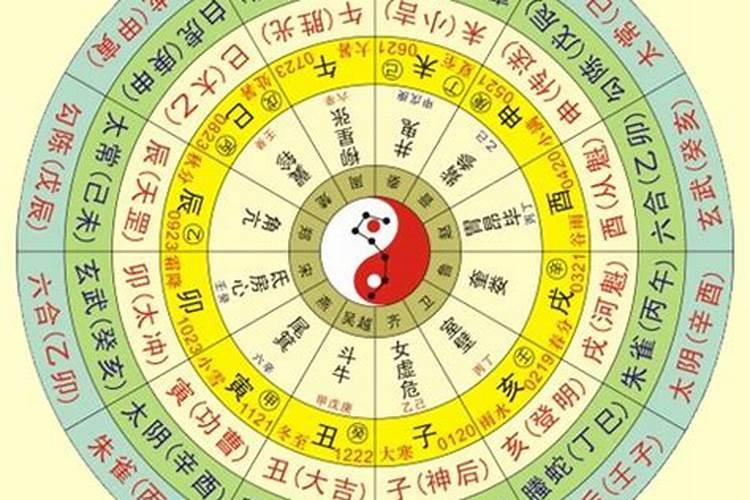 属相相合五行相克可以结婚吗五行相克的人婚后如何化解？