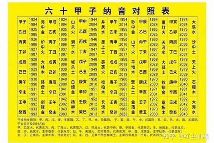 1977年属蛇5月运势,属蛇5月出生的人命运