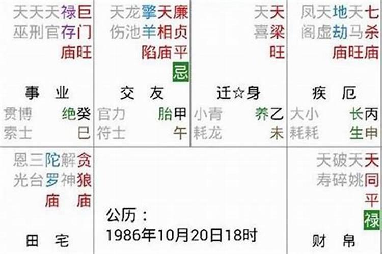 风水学如何定文昌位