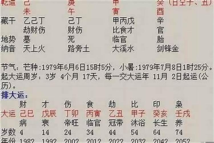 本命年兔年什么时候 生肖兔本命年的具体年份