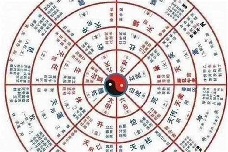 连续几天梦到前男友有什么预兆