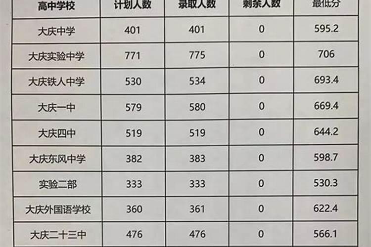 什么叫冲太岁
